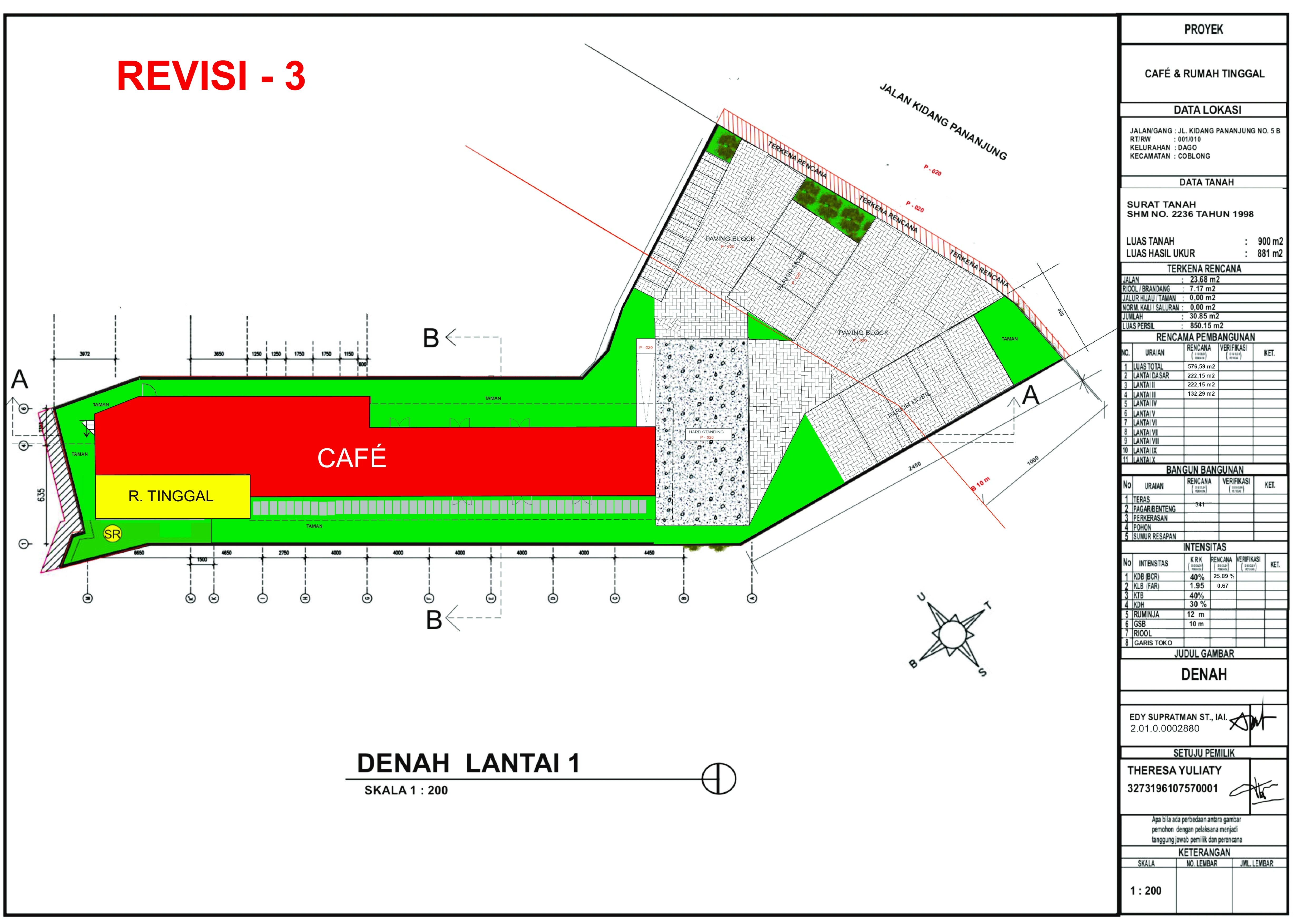 Galeri 2
