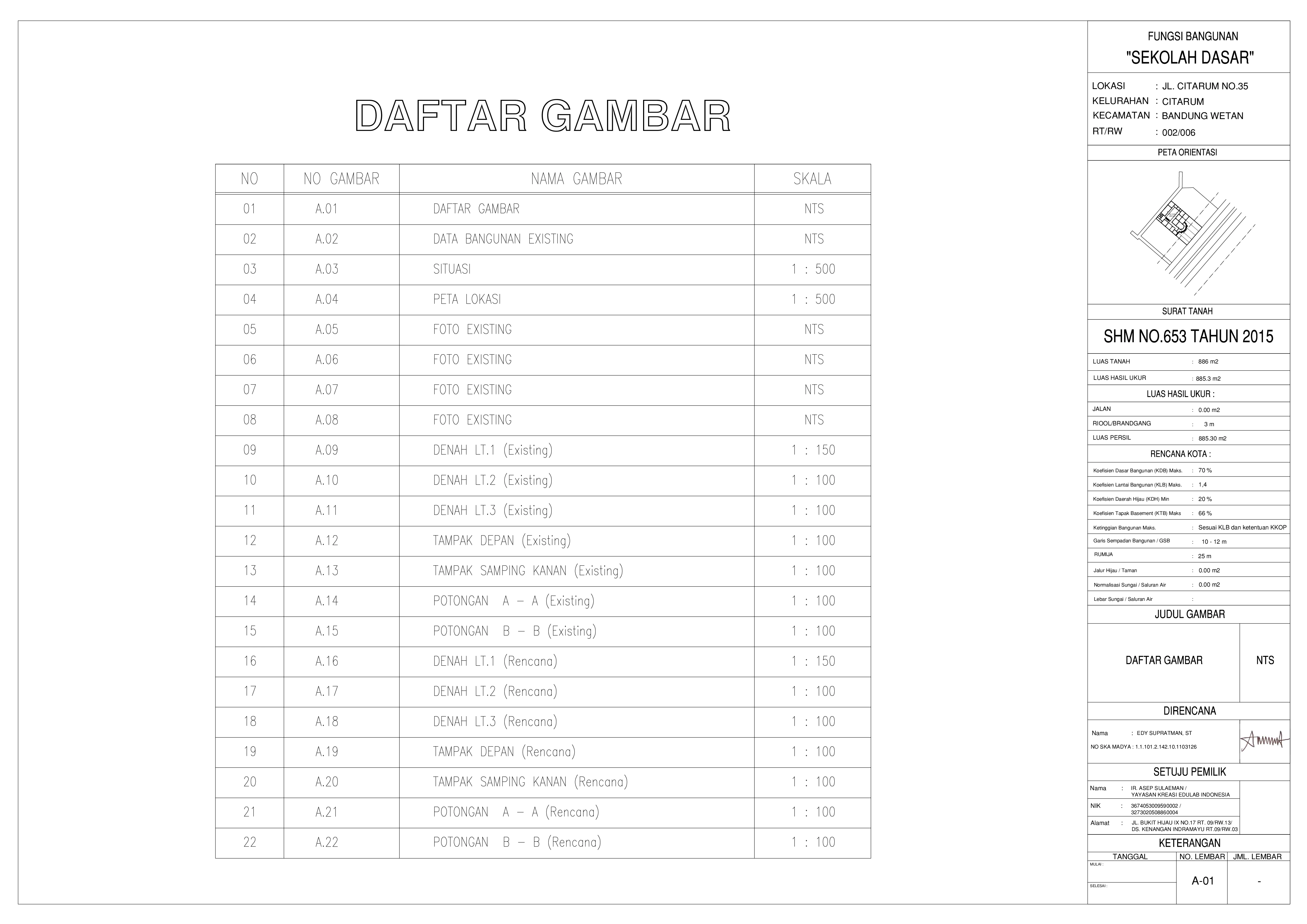 Galeri 2